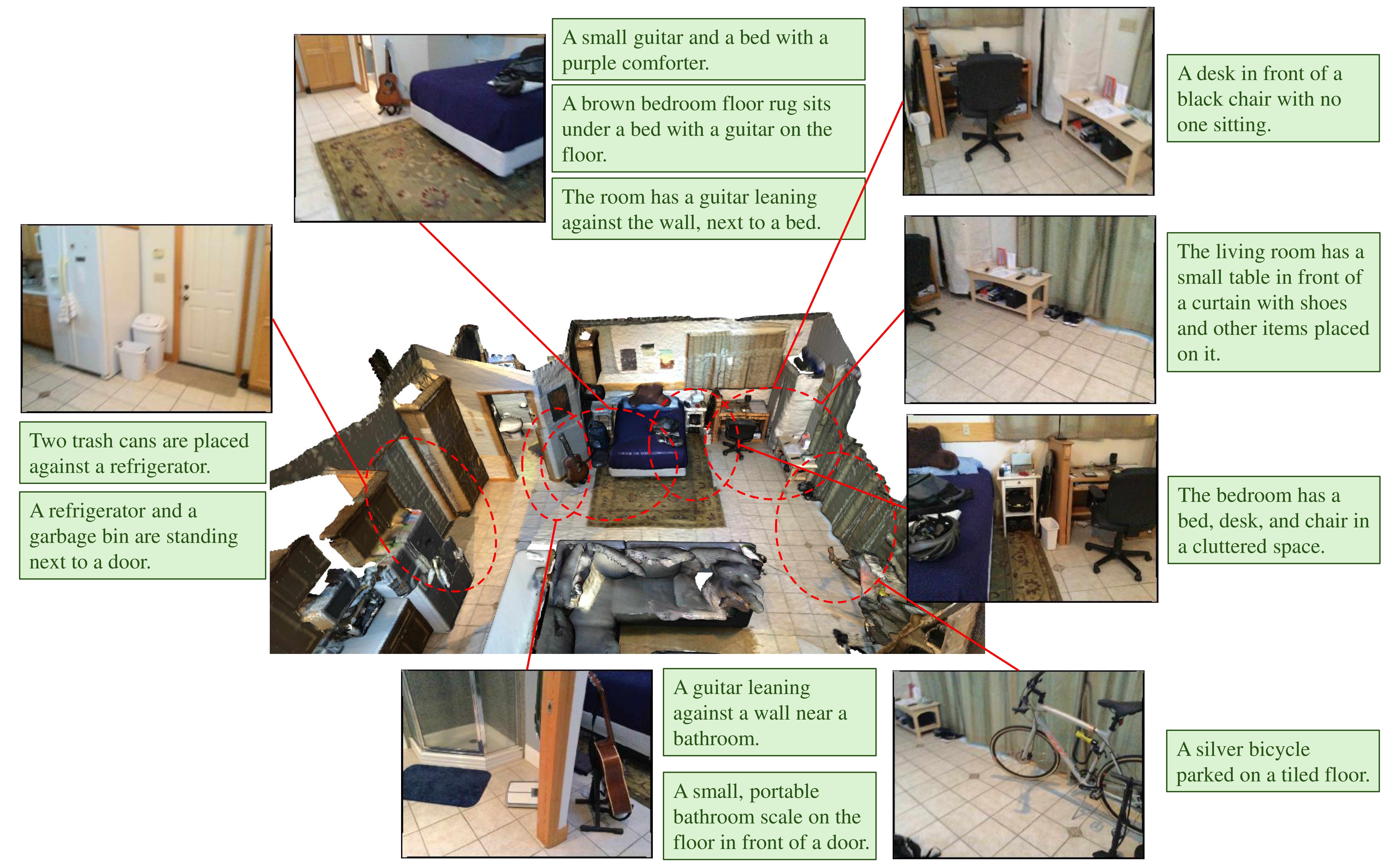 TripAlign Dataset Examples